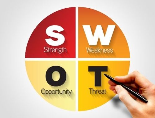 SWOT Analysis Can Drive Your Small Business Marketing Efforts